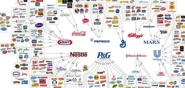 Características de una buena marca