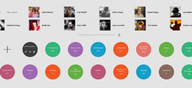 Cómo Google+ puede modificar el social media actual