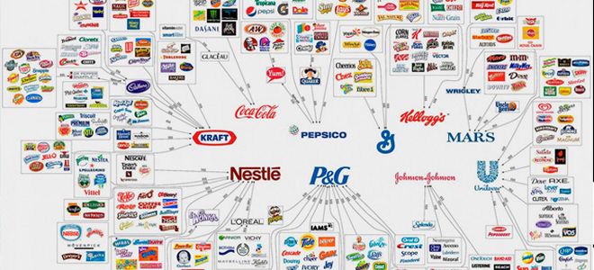 Seis medios donde puedes mostrar el logo de empresa